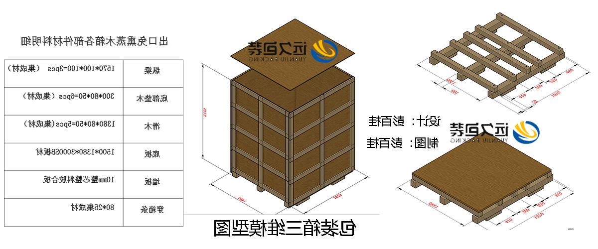 <a href='http://q6f.dongbeizhenzi.com/'>买球平台</a>的设计需要考虑流通环境和经济性